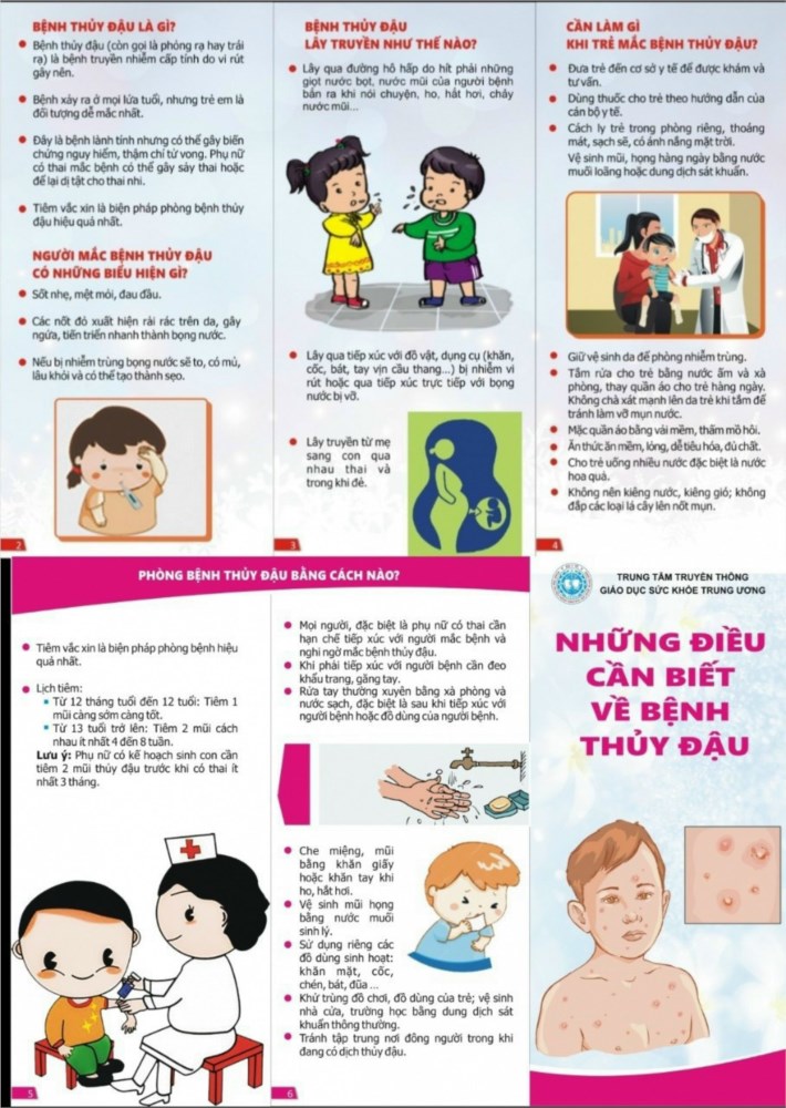 Ảnh đại diện
